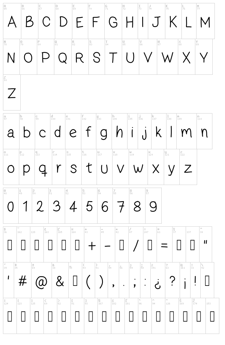 Zama font map